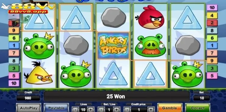 Tổng quan về Nổ Hũ Angry Birds